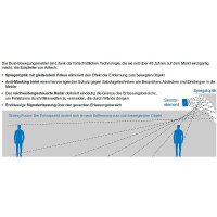 Aritech DD1012-N Dual-Bewegungsmelder PIR/MW VdS B