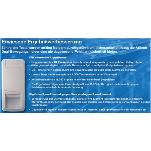 Aritech DDV1016AM-N Dual-Melder PIR/MW Antimasking