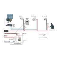Axis T8604 Ethernet Medienkonverter 2x RJ45/2x SFP