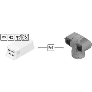 AXIS TU8003 90W Connectivity Midspan
