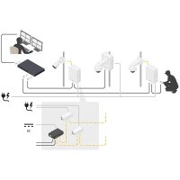 AXIS TU8008 Ethernet Medienkonverter