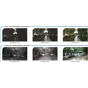Dahua IPC-HDW3849HP-AS-PV-0280B-S5 IP-Kamera 4K