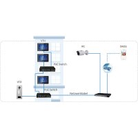 Dahua - VTO4202F-P-S3 - Kamera Modul - Hybrid