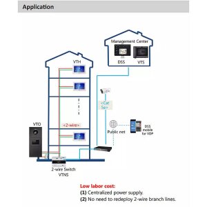 Dahua - VTO4202FB-MB2 - 2 Knopf Modul