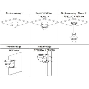 Dahua IPC-HDBW3449R1P-ZAS-PV-27135-S5 IP-Kamera