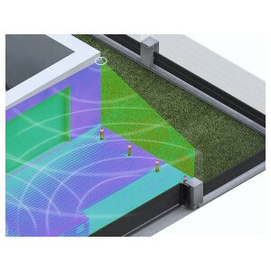 BE WAVE Outdoor Motion Detector GY Funk-Bewegungs.