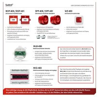 Satel SPP-110-W akustischer Signalgeber, weiß