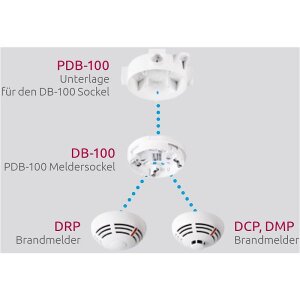 Satel DB-100 Sockel für automatische Brandmelder
