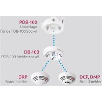 Satel DB-100 Sockel für automatische Brandmelder