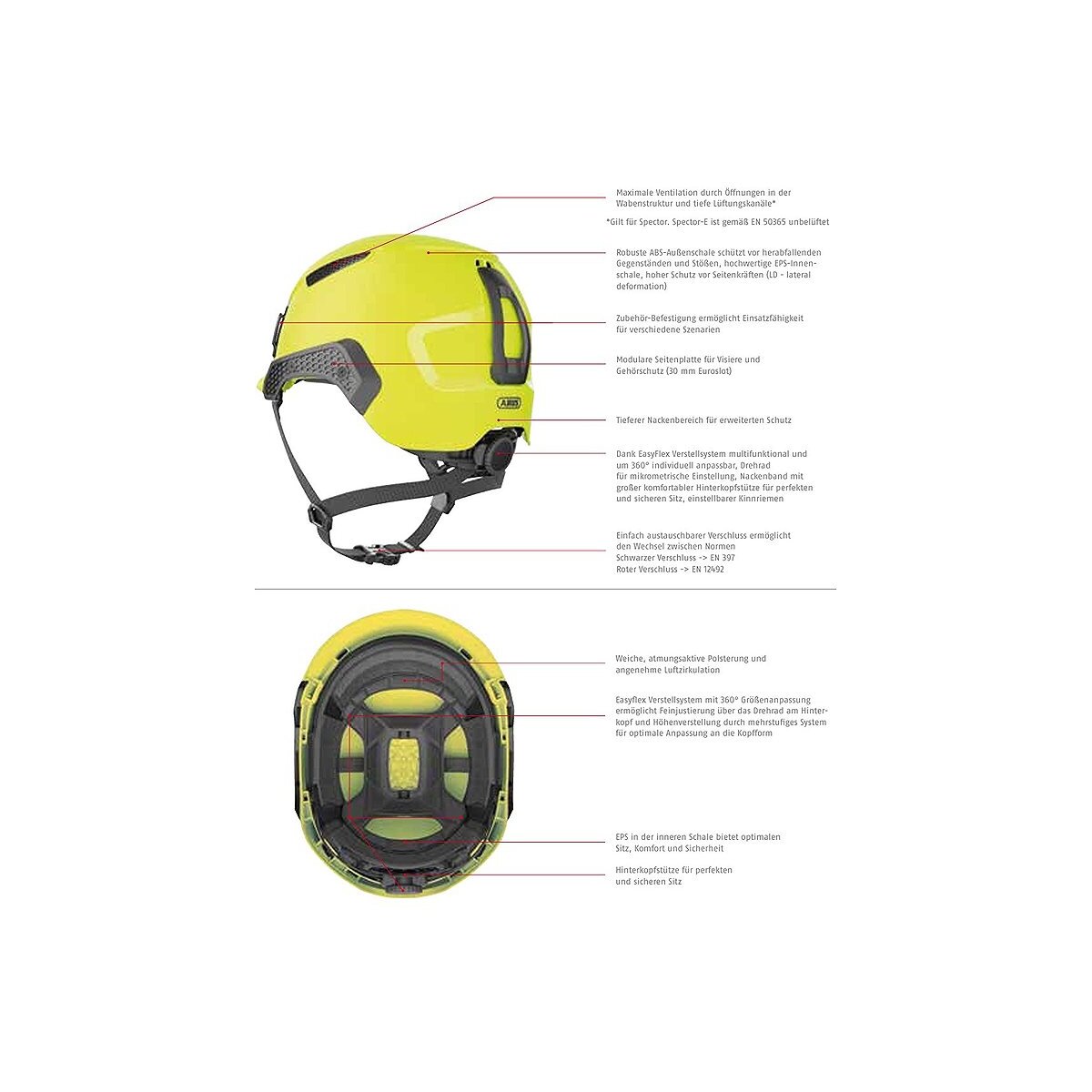 ABUS Spector Arbeitsschutzhelm polar white