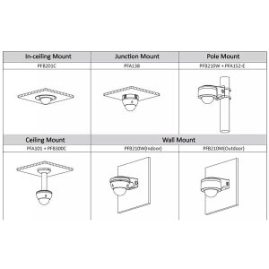 Dahua IPC-HDBW5242E-ZE-MF IP-Kamera 2MPx T/N IR