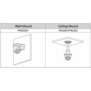 Dahua IPC-HDW5541H-AS-PV-0600B IP-Kamera 5MPx T/N