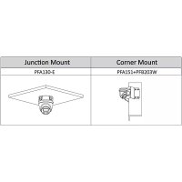 Dahua IPC-HDW5541H-AS-PV-0600B IP-Kamera 5MPx T/N