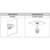 Dahua IPC-HDW5541H-AS-PV-0600B IP-Kamera 5MPx T/N