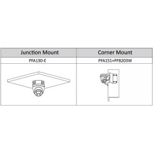 Dahua IPC-HDW5541H-AS-PV-0360B IP-Kamera 5MPx T/N