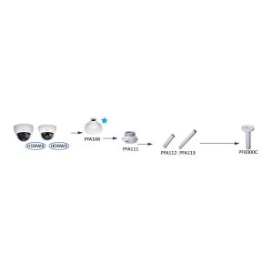 Dahua PFA106 Aufhängeadapter