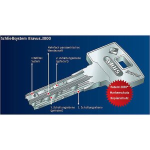 2er Abus Bravus 3000 Doppelzylinder 30/30 9 Schl.