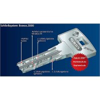 2er Abus Bravus 3000 Doppelzylinder 30/30 9 Schl.