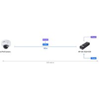VIVOTEK AP-GIC-011A-030 PoE Injektor, 30W