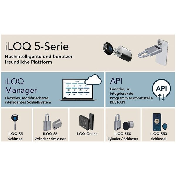 iLOQ Lizenz API-Schnittstelle ab 500 S50-Zylindern