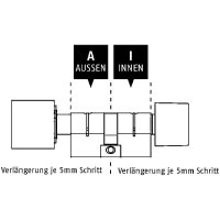 iLOQ S50 Knaufzylinder A35 I30 kurz Knauf VDS CZ+