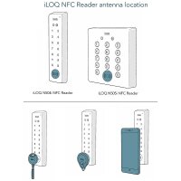 iLOQ RFID-Türleser + Touch-Tasten, NFC-kompatibel