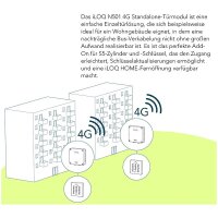 iLOQ Türmodul N501 für eine Tür inkl. 4G SIM-Karte