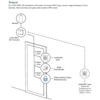 iLOQ Türmodul N501 für eine Tür inkl. 4G SIM-Karte