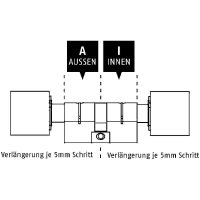 iLOQ 40mm Verlängerung für S5-Europrofilzylinder