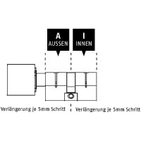 iLOQ 30mm Verlängerung für S5-Europrofilzylinder