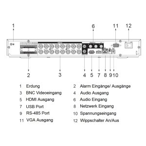 Dahua - XVR5216AN-4KL-I3/T - XVR - 16 Kanal