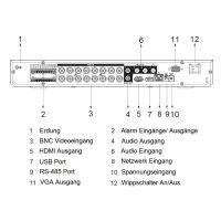 Dahua - XVR5216AN-4KL-I3/T - XVR - 16 Kanal