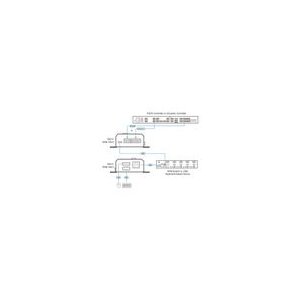 ATEN RS232/Contact to USB Keyboard Konverter