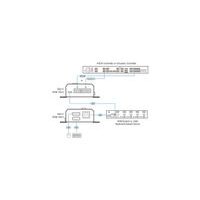 ATEN RS232/Contact to USB Keyboard Konverter