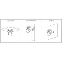 Dahua IPC-HDW3449HP-ZAS-PV-2712-PRO-B IP-Cam 4MPx