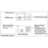 HIKVision DS-52EX01HI-4K HDMI Extender 4K