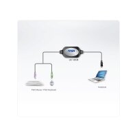 ATEN UC10KM PS/2 - USB Converter