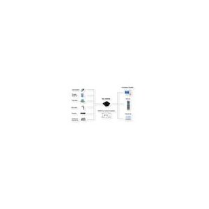EXSYS EX-1333VIS USB 2.0 zu 2x Seriell RS-232/422/485, Überspannungsschutz & Optische Isolation