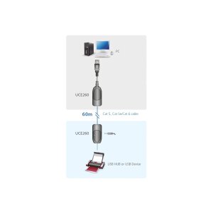 ATEN UCE260 USB 2.0 Extender über Kat5/5e/6 60m