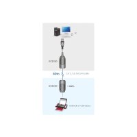 ATEN UCE260 USB 2.0 Extender über Kat5/5e/6 60m