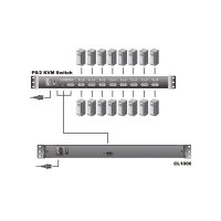ATEN CL1000M KVM-Konsole, 43cm LCD, VGA, PS/2, FR-Layout