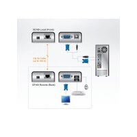 ATEN CE100 KVM Verlängerung VGA, USB, 100m