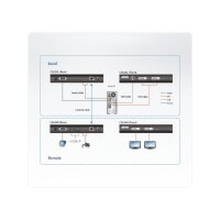 ATEN CE624 USB 2.0 DVI Dual Anzeige KVM Extender HDBaseT