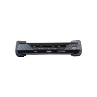 ATEN KE6900AR Full HD DVI KVM Over IP Extender Receiver