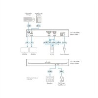 ATEN CS1142DP4C 2-Port USB DisplayPort Dual Display Secure KVM Switch, mit CAC