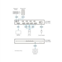 ATEN CS1184D4 4-Port USB DVI Secure KVM Switch