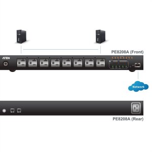 ATEN PE8208G PDU 8 Port, 1HE, 7xC13 + 1xC19, 16A , Einzel-Port-Messung