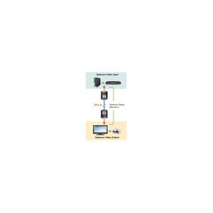 ATEN VE066 Mini DVI Extender Over Kat.5e/6 20m