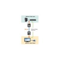 ATEN VE066 Mini DVI Extender Over Kat.5e/6 20m
