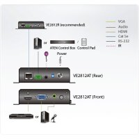 ATEN VE2812AT HDMI & VGA HDBaseT Transmitter mit POH